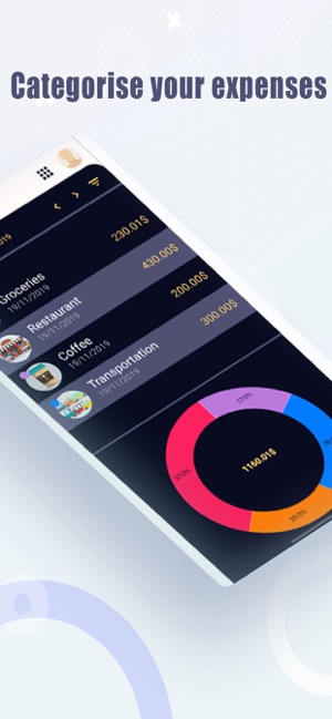 SP Budget(圖5)-速報App