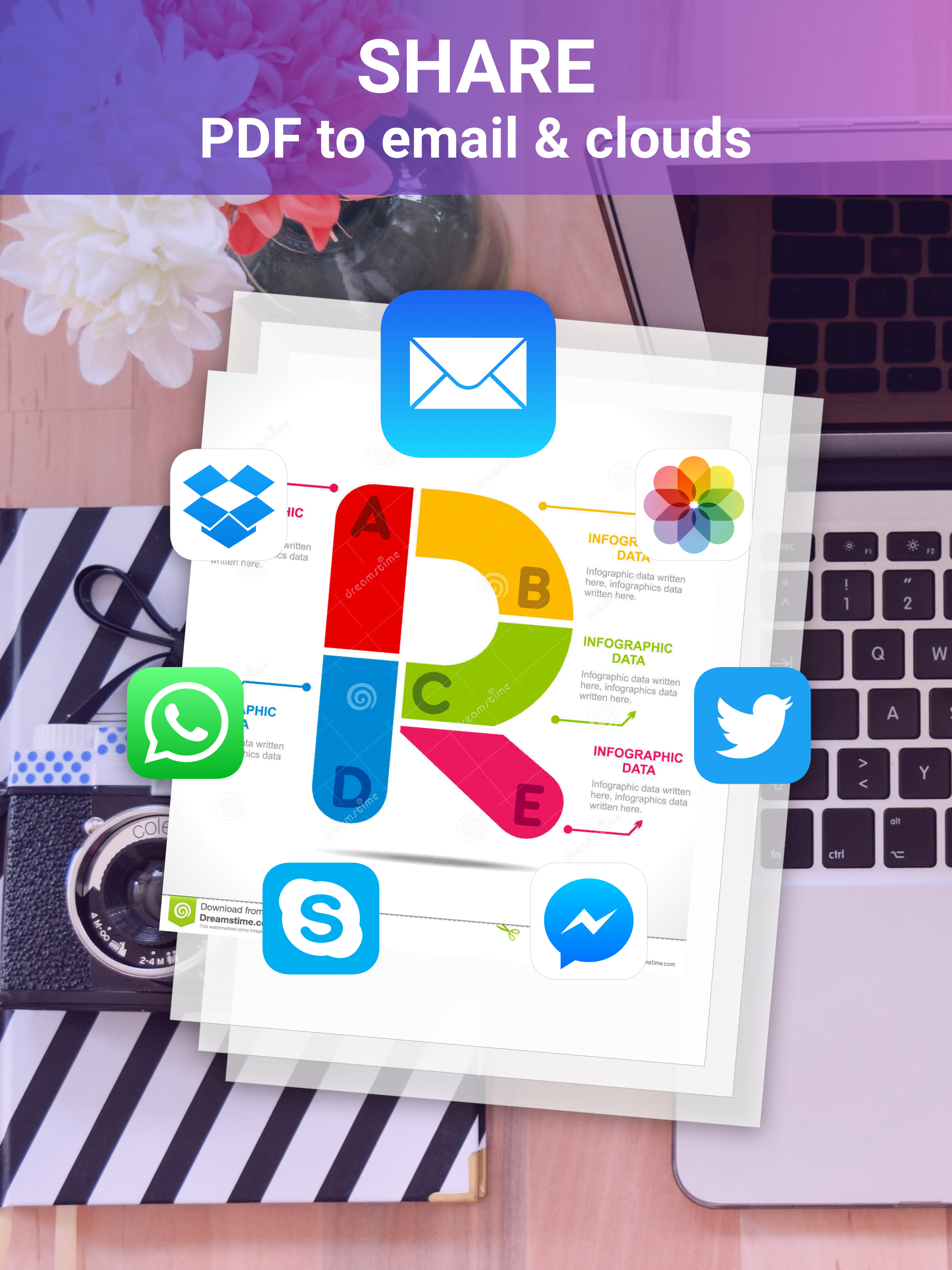 Phone Scanner: PDF Creator App