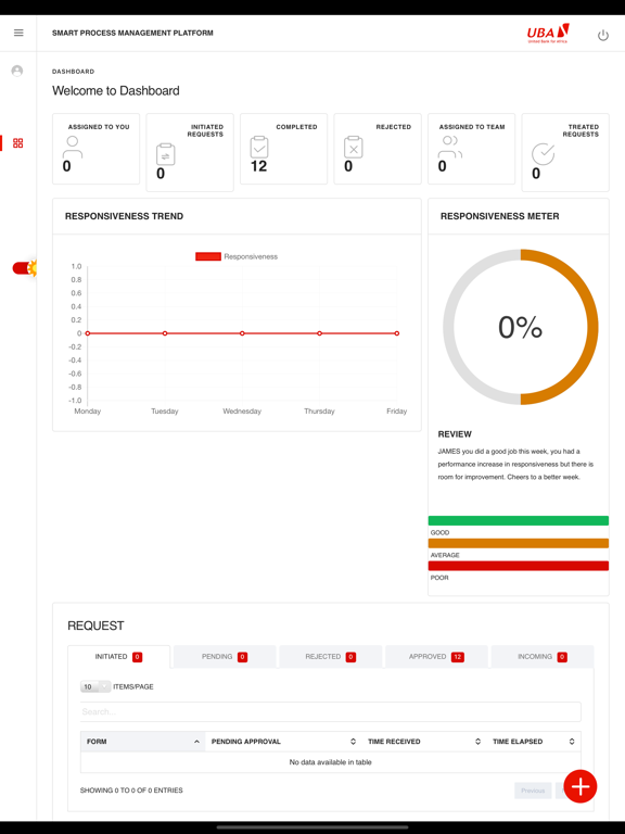 Screenshot #5 pour UBA Smart Process