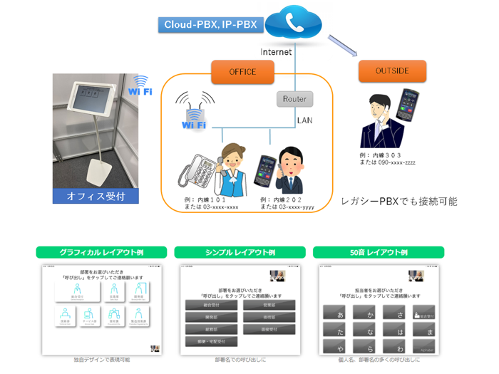 オフィス受付 Pro