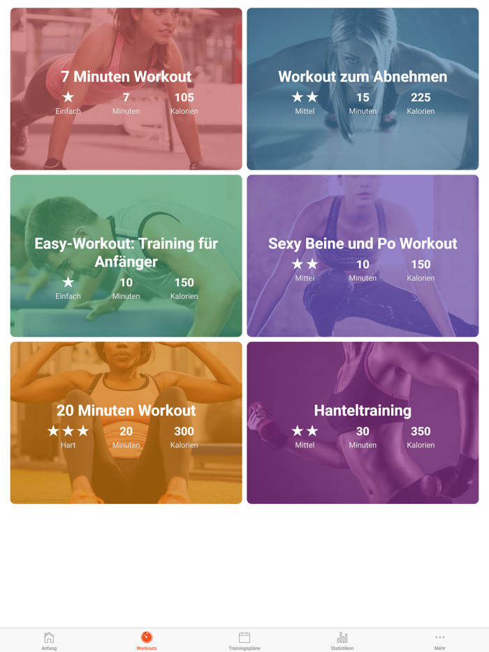 Ganzkörper Workout