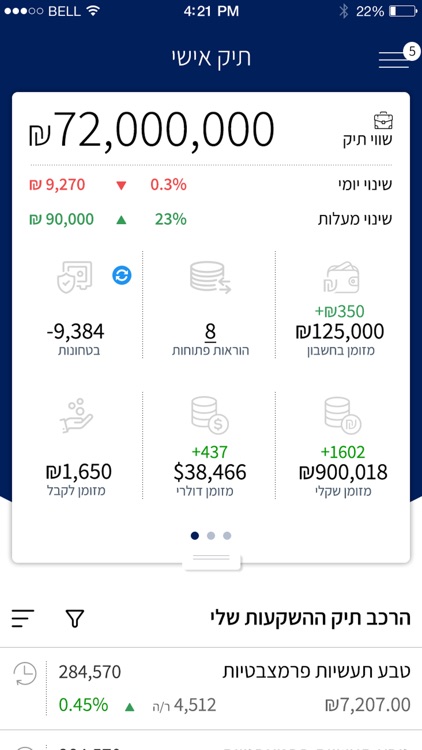 איביאי ספארק