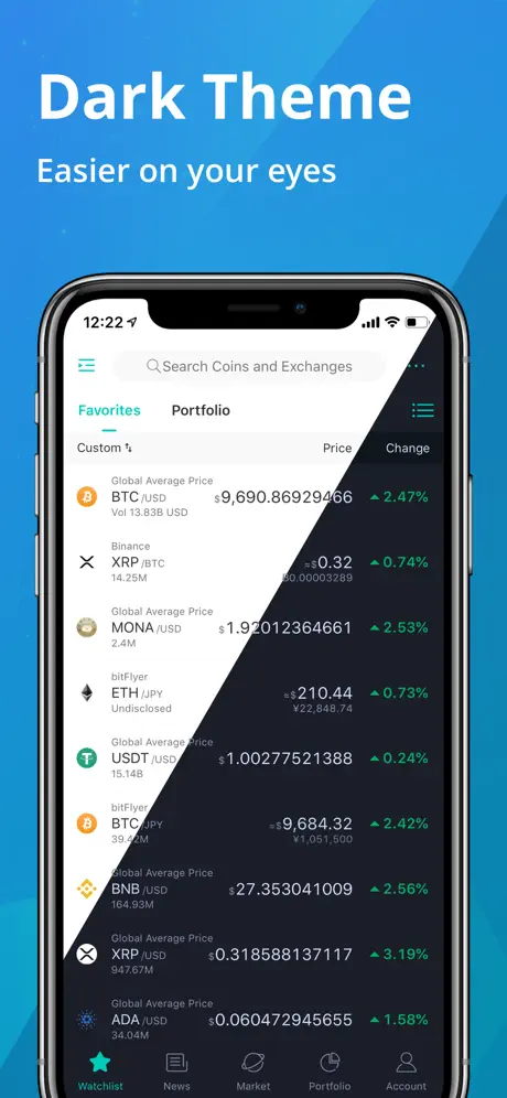 CoinView: Bitcoin Altcoin App