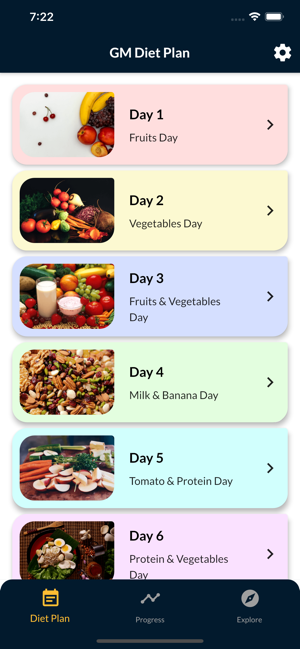 GM Diet Plan For Weight Loss(圖2)-速報App