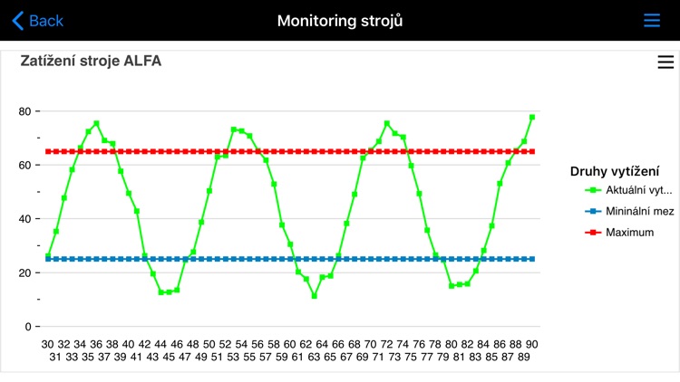 K2 luna screenshot-4