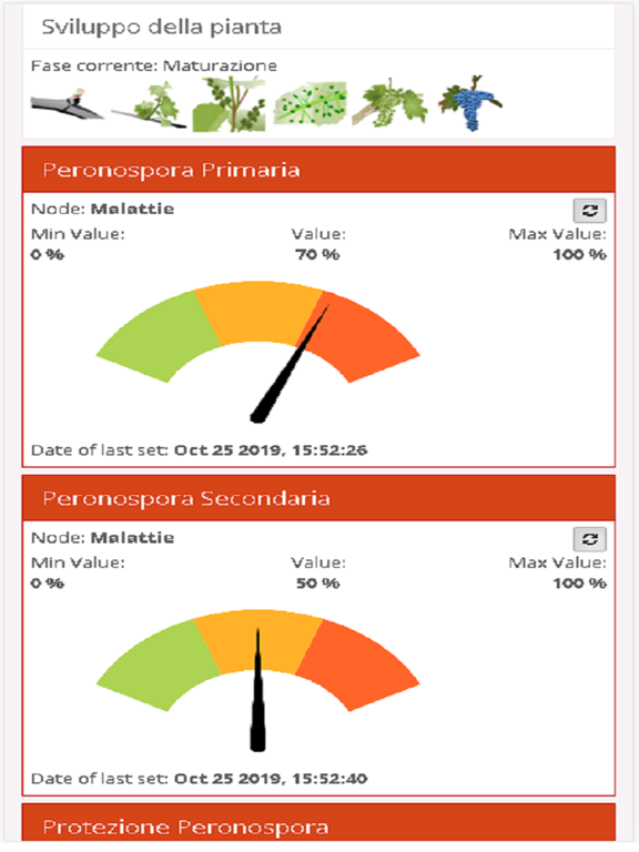Screenshot #5 pour Smart Vite