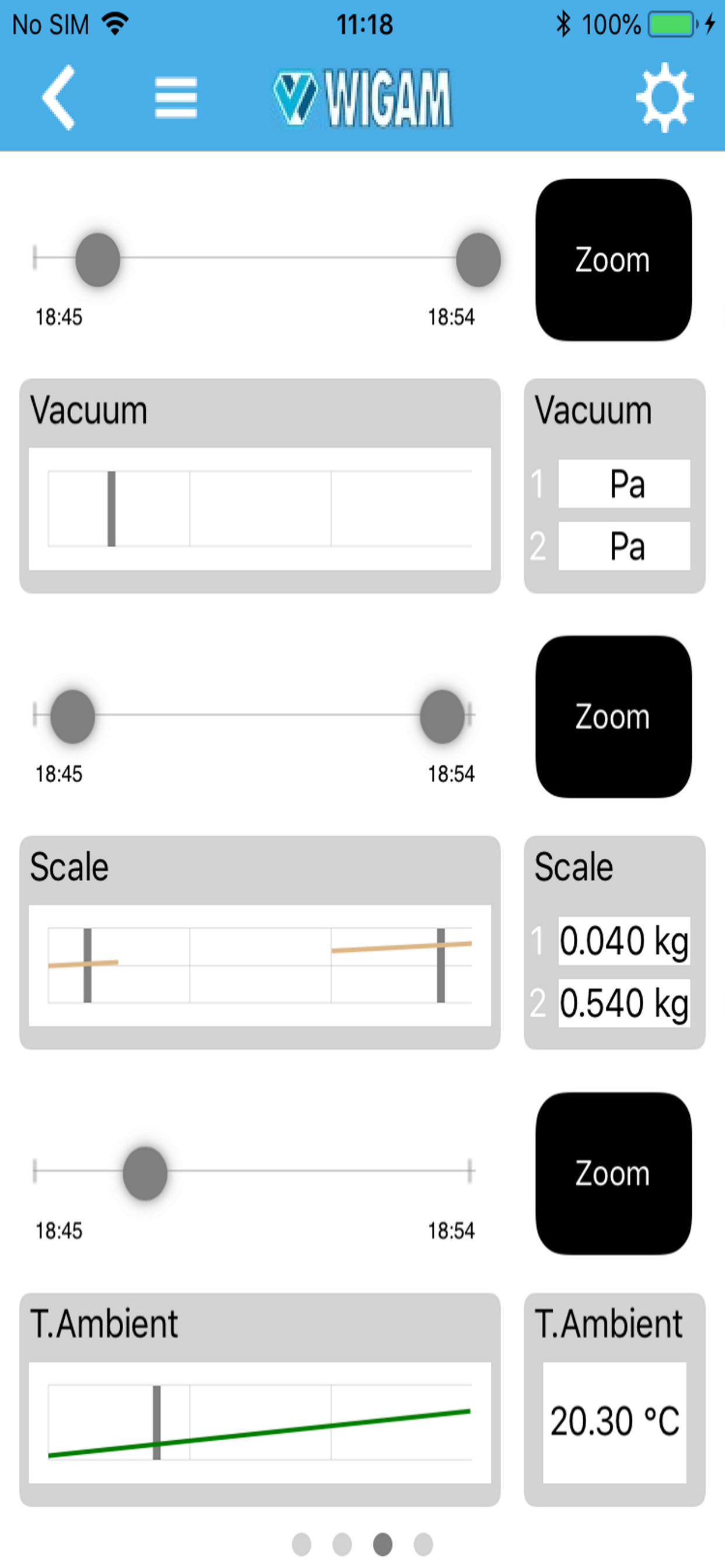 FoxApp Wigam