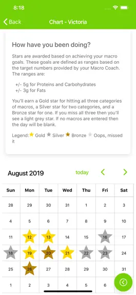 Game screenshot MetabolicMacros hack