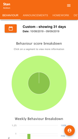 ClassCharts Parents screenshot
