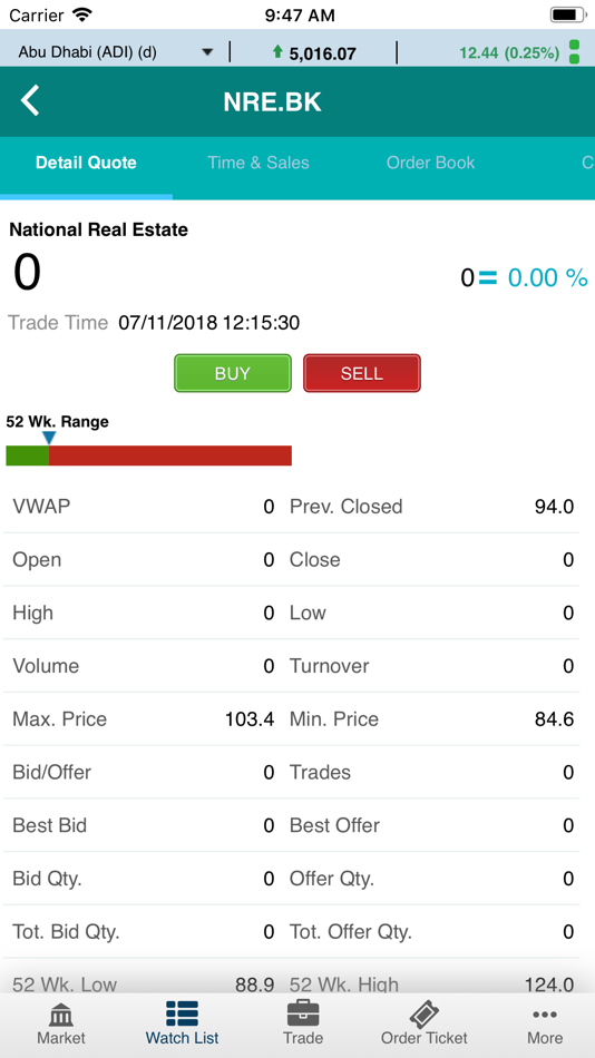 #1. Awsat Trader (GTN) (iOS) 由: KUWAIT AND MIDDLE EAST FINANCIAL INVESTMENT CO.