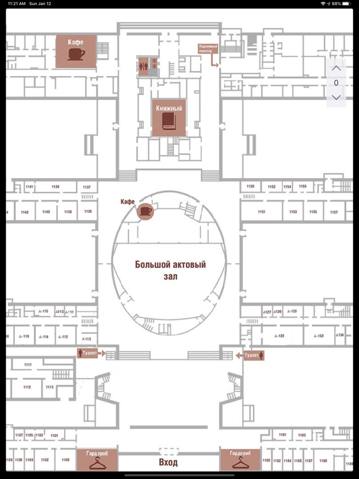 РАНХиГС Навигация