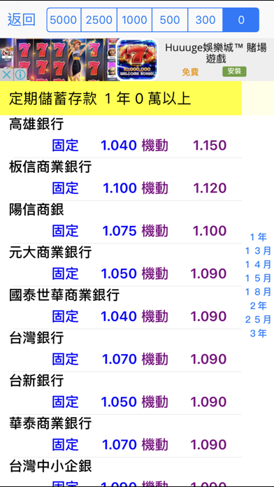 Screenshot #3 pour 銀行存款利率