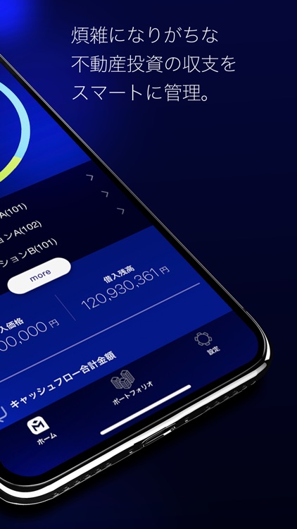 MoneyLab（マネラボ）