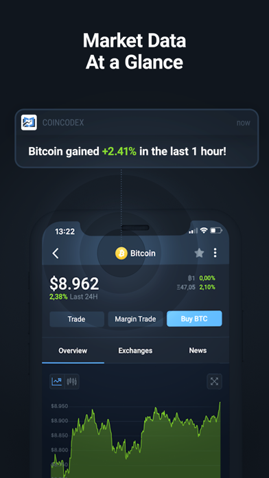 CoinCodex - Crypto Tracker screenshot 4