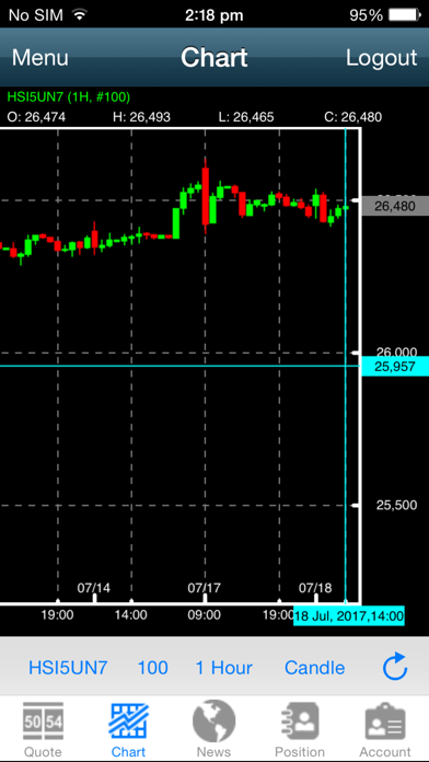 Screenshot #3 pour Pro-iTrader