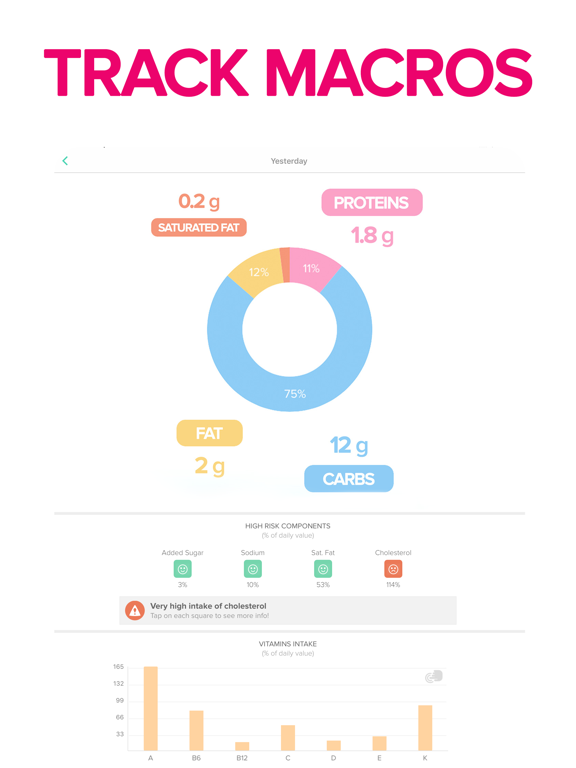 Inlivo: Healthy Eating Coach iPad screenshot 5 - Health & Fitness app