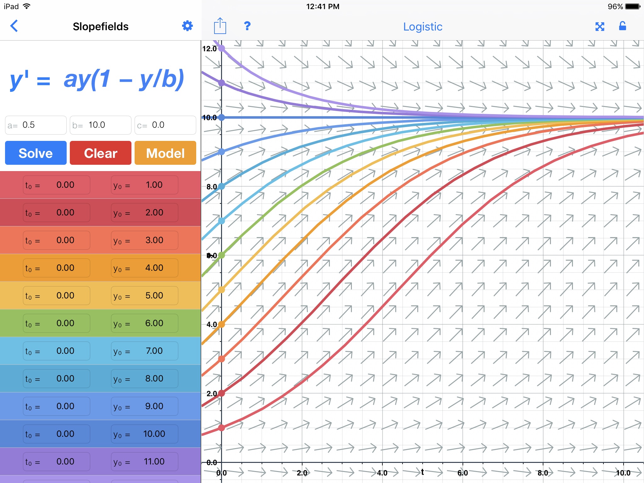 Slopes: Differential Equations screenshot 2