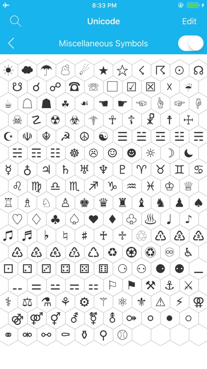 Unicode Map and Code Table