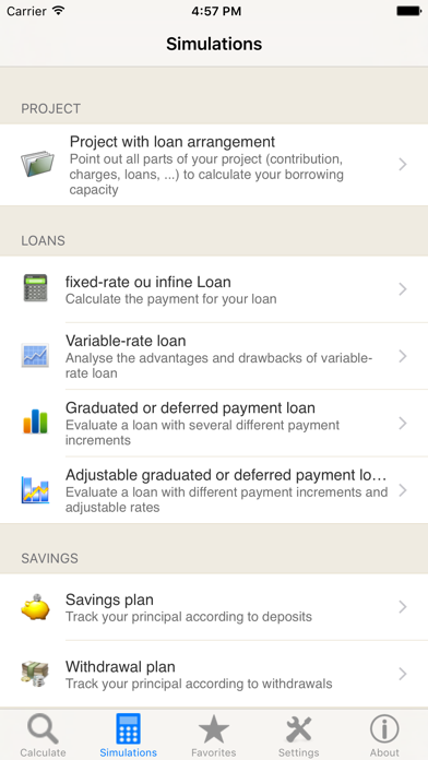 iLoan, credit simulator Screenshot