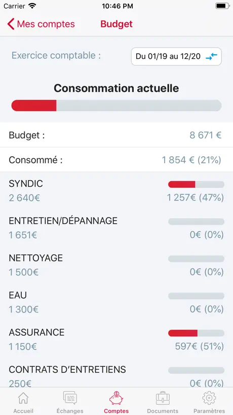 Maser for Mastodon