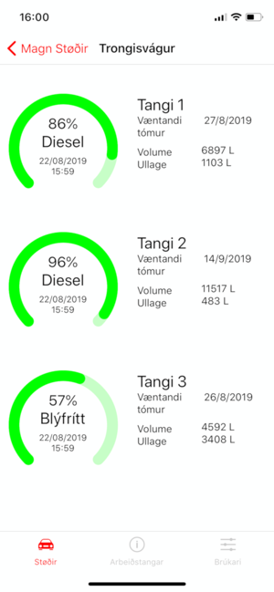 OilSafe(圖2)-速報App