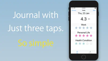 3 Taps Diary
