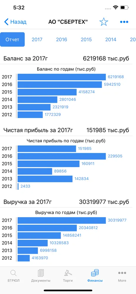 Сведения из ЕГРЮЛ/ЕГРИП