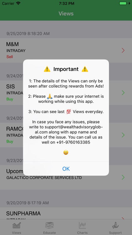 Intraday Trading Views