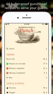 wondrich’s index of punch айфон картинки 1