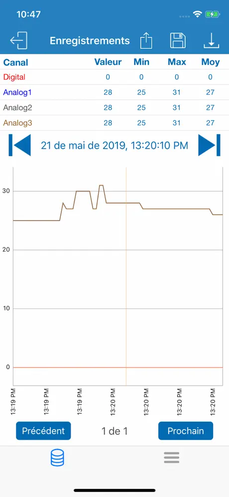 NXperience Mobile