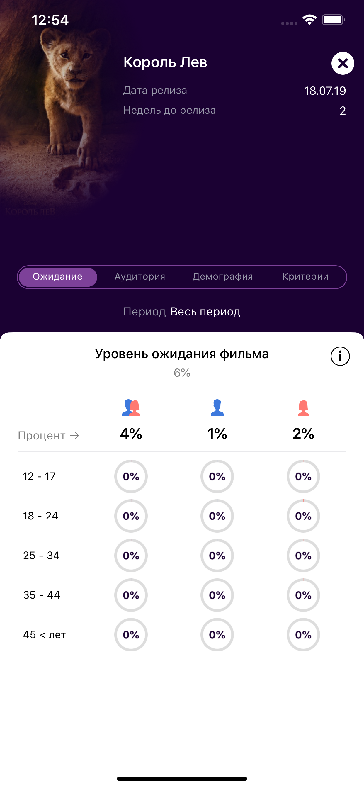 Кинозритель ФК