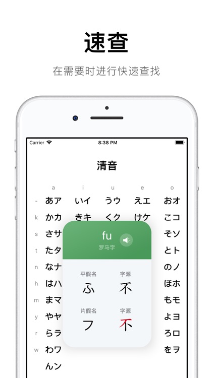 50音起源