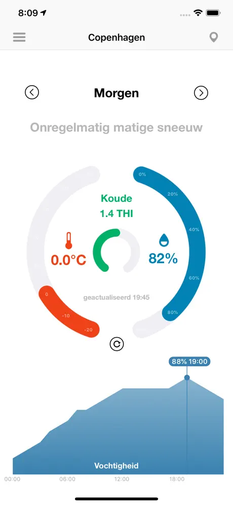 Thermo Hygrometer
