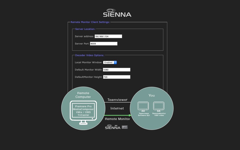 Screenshot #2 pour SiennaLink Monitor