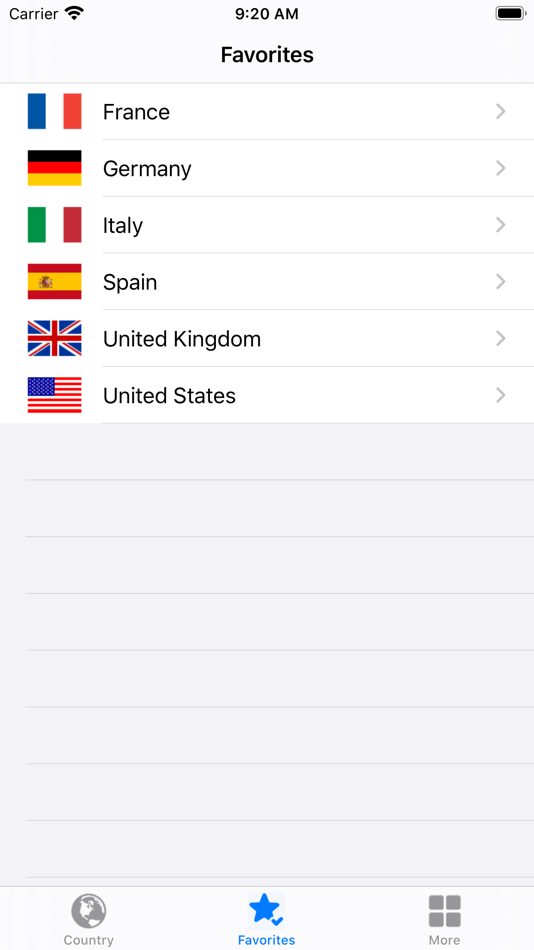 #4. Dialing Code (iOS) 由: LionsApp di Nallbati Elton