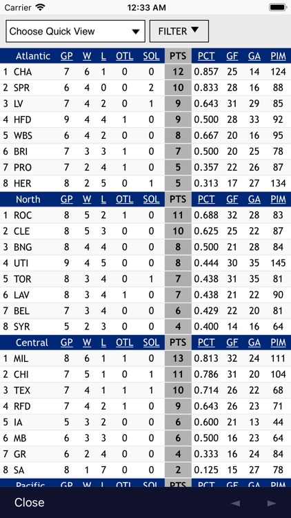 AHL screenshot-4