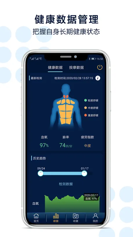 奥佳华健康管家