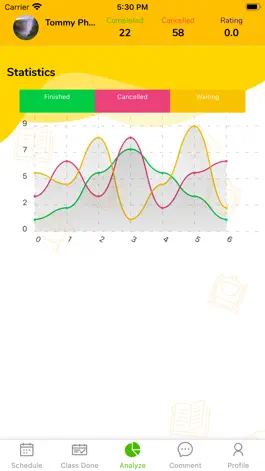 Game screenshot Chip Chip Teacher apk