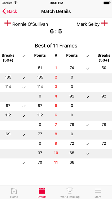 Snooker Stats Screenshot