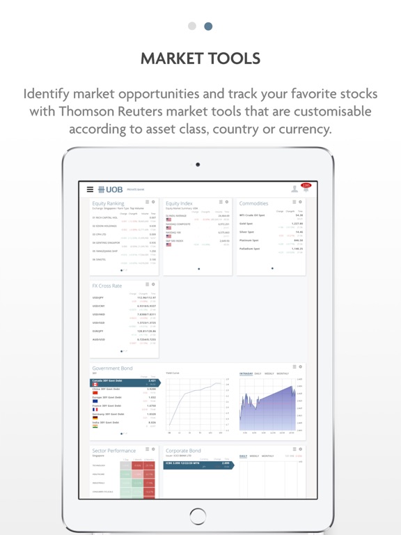 Screenshot #5 pour UOB Private Bank MyPortfolio