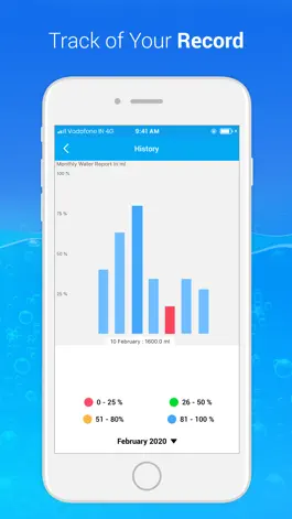 Game screenshot Aqualert : Stay Hydrated apk