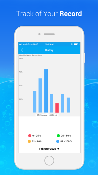 Aqualert : Stay Hydrated Screenshot