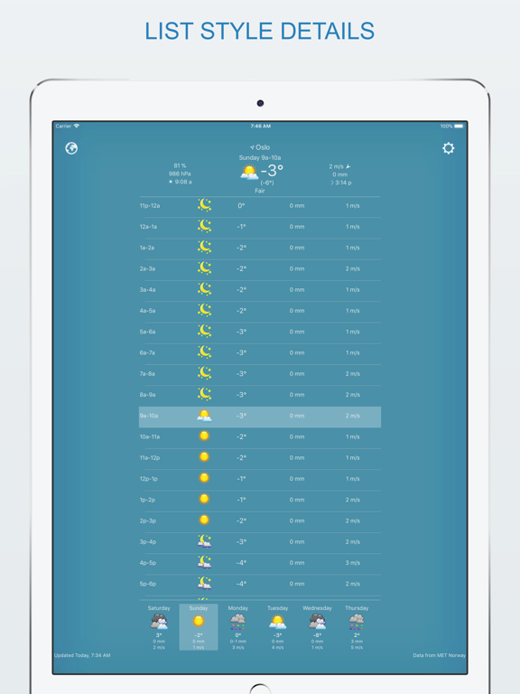 Screenshot #6 pour widget weather