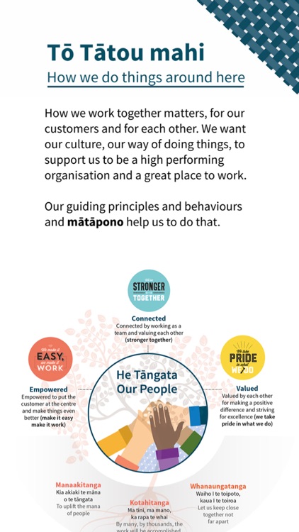 Tai Ako screenshot-4