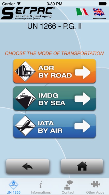 UN1266 – Perfumery products