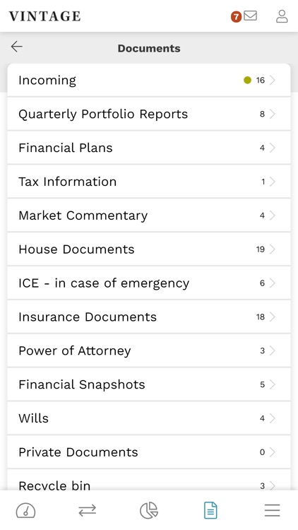 The Vintage View Portal