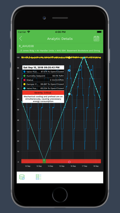 FacilityConneX Voice Mobile screenshot 4