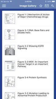 oncology nursing drug guide iphone screenshot 3
