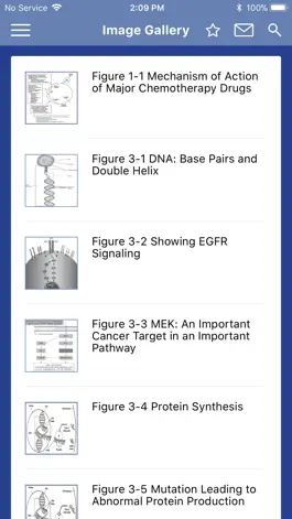 Game screenshot Oncology Nursing Drug Guide hack
