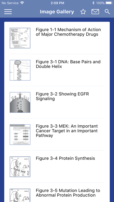 Oncology Nursing Drug Guide Screenshot